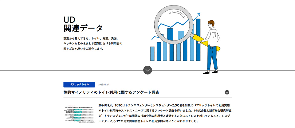 調査結果レポート 多様な性に配慮した新しいパブリックトイレ、みんなはどう思う？