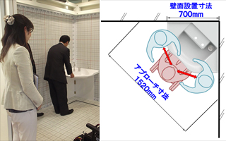 洗面コーナータイプヒアリングの様子