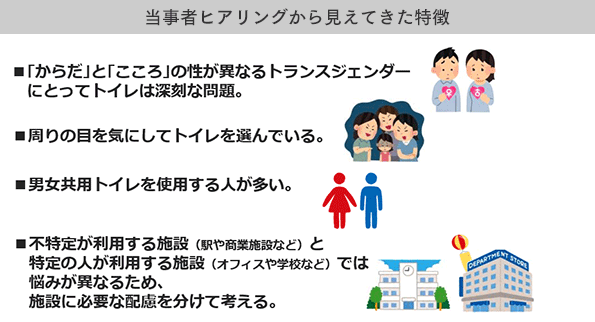立位の支持